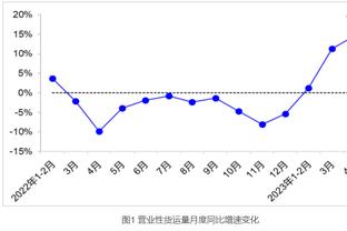 OG换2潜力球员+1次轮！猛龙尼克斯交易你认为谁赚谁亏？